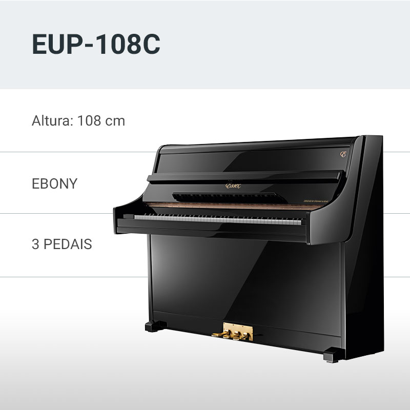 EUP-108C
